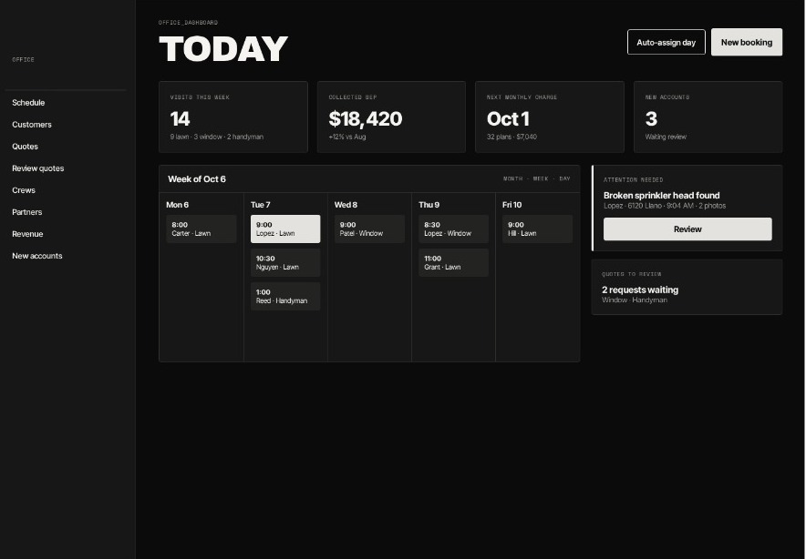 Office dashboard